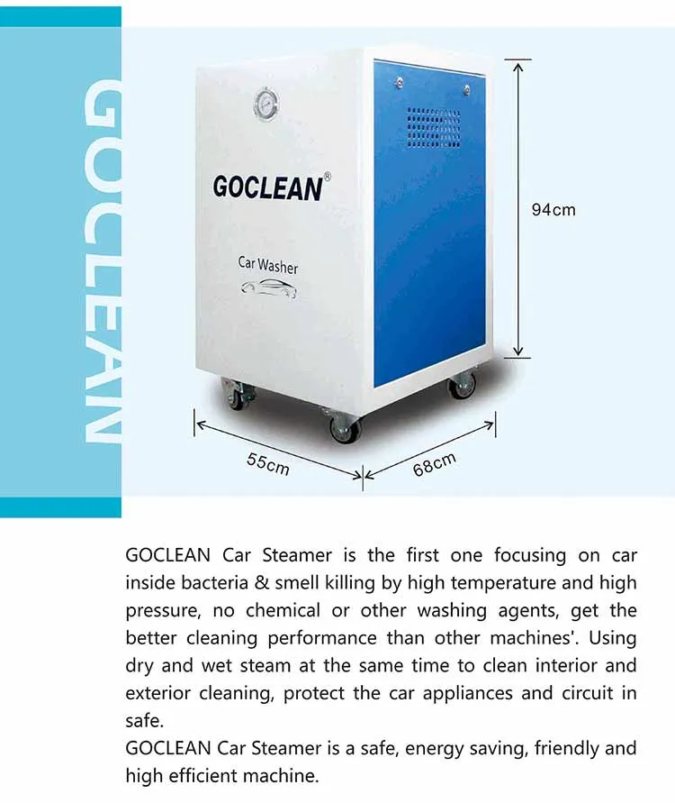 Disinfection Equipment