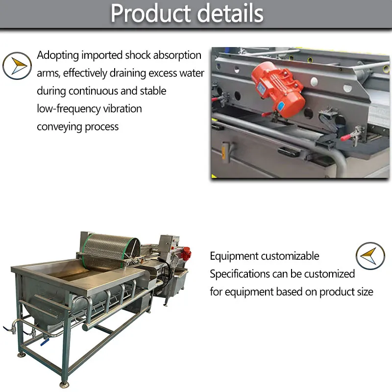 Washing Equipment Detail