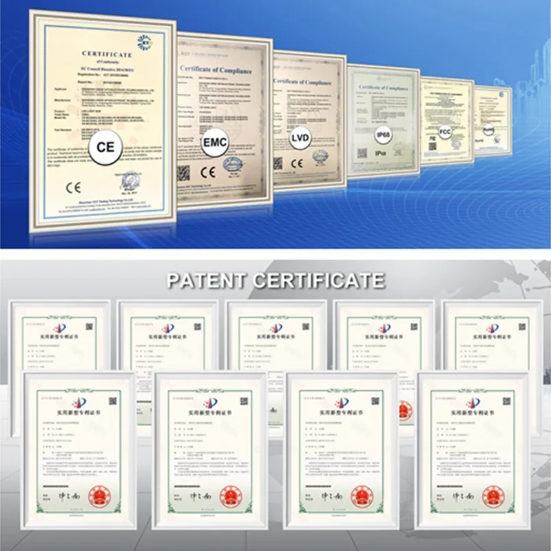 Certifications