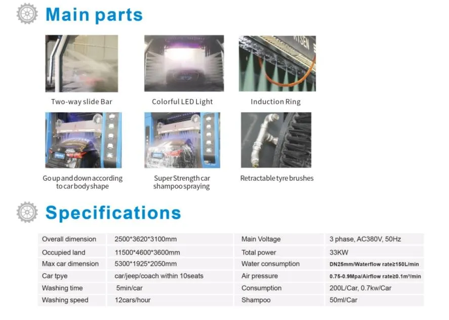 contactless car wash system