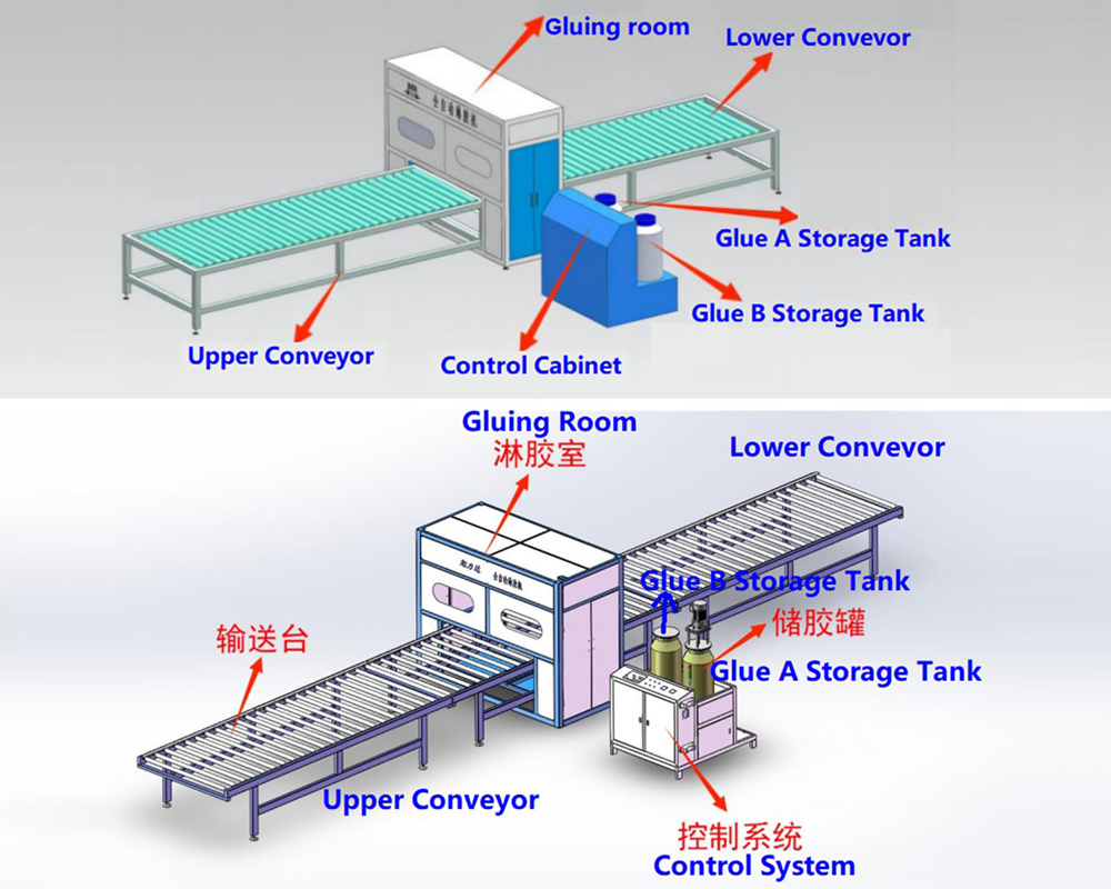 Automatic Cleaning Function Equipment for Sandwich Panel Production for Aluminium Foam Core Sandwich Panel