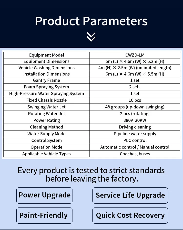 Vehicle Cleaning Experience 7