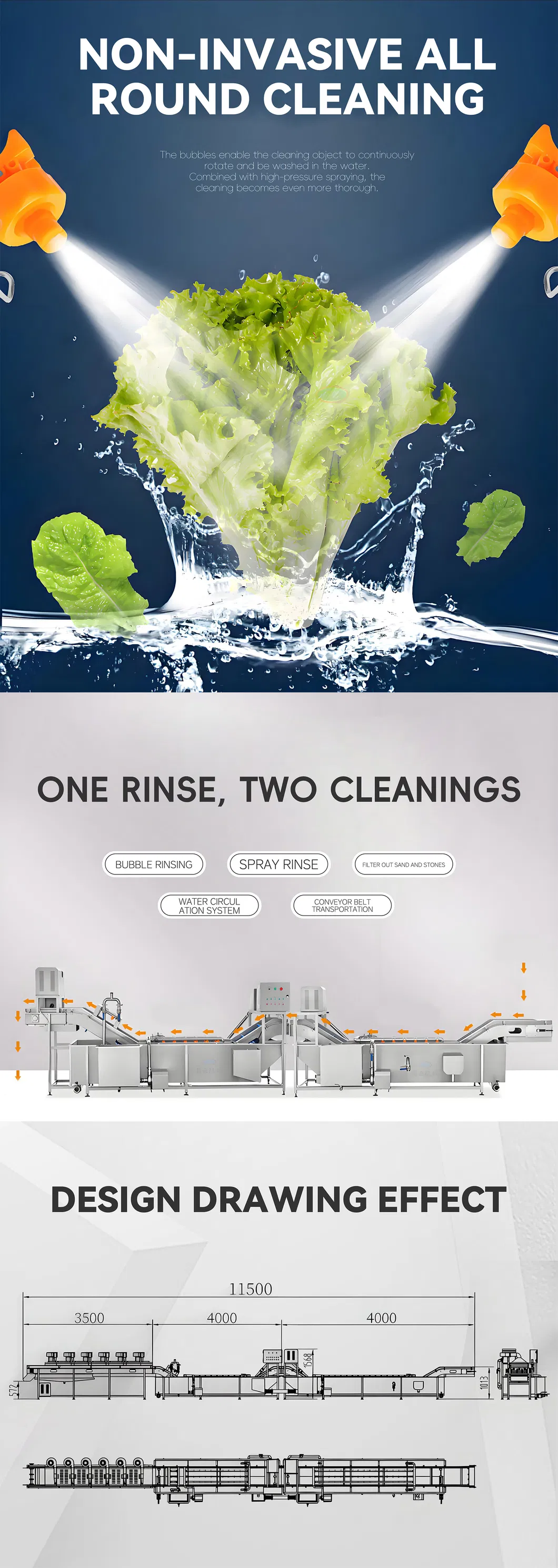 Vegetable Cleaning Line 6