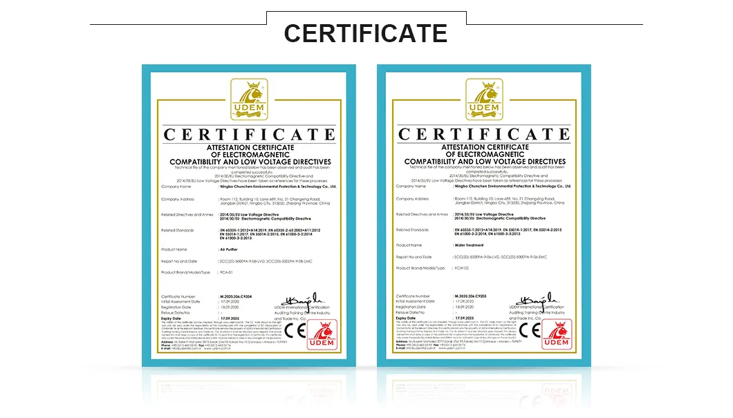 Certification Info