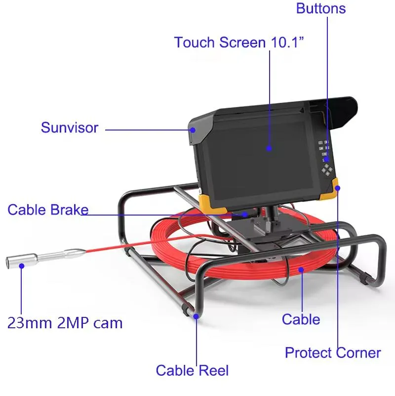 Sewer Pipe Inspection System