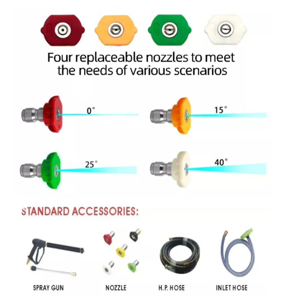 Wholesale Industrial Rust Removal Sewer Wash Cleaning Machine Car Washing Machine High Pressure Cleaner Equipment (QJD17015)