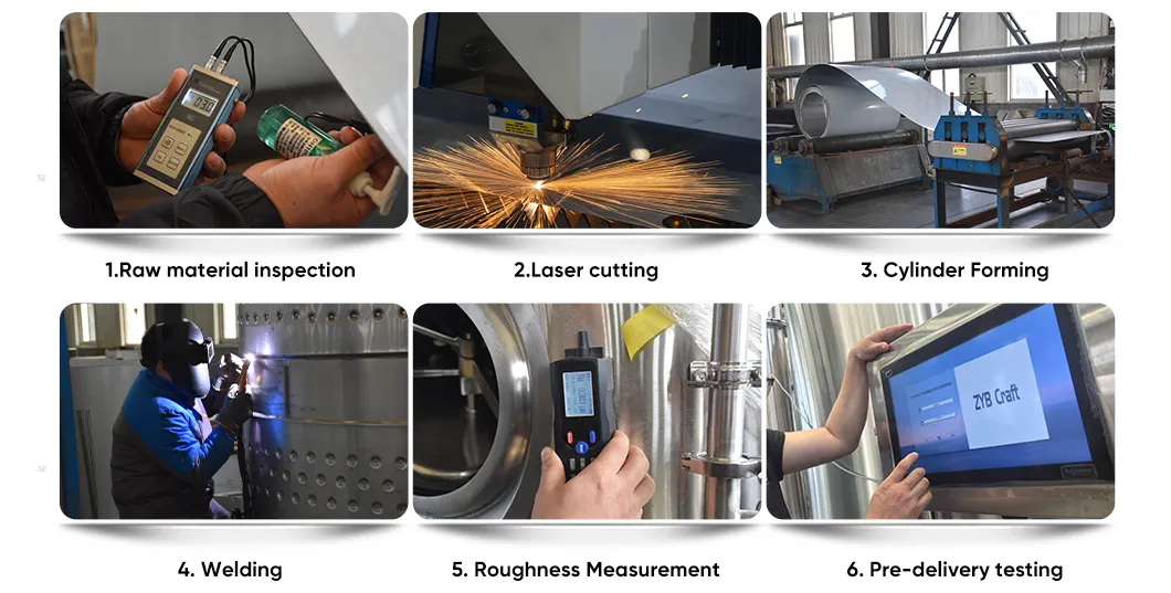 Manufacturing Process