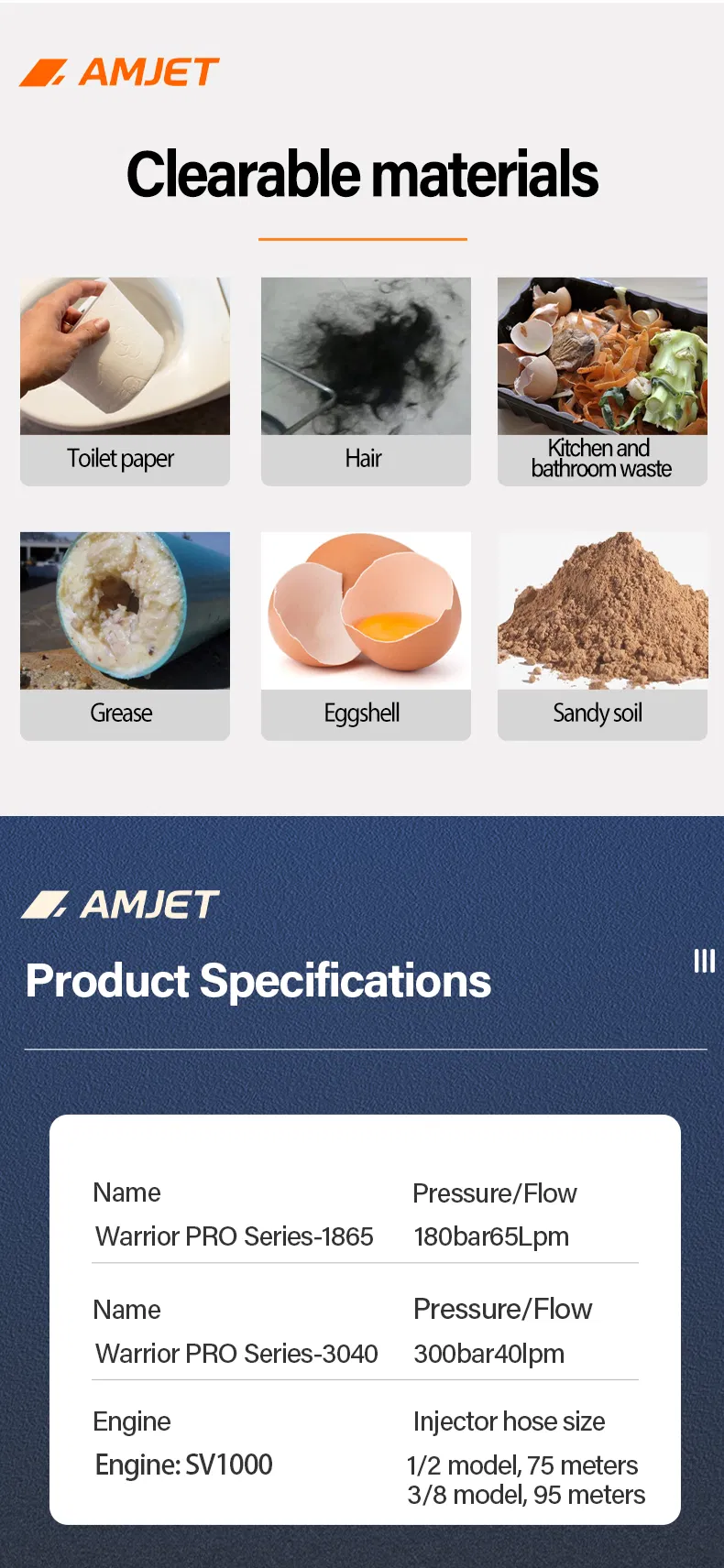 Sewer Flushing Washer Detail 6