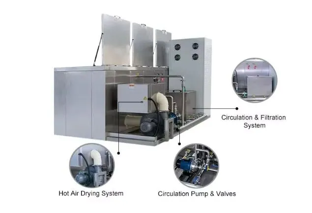 Technical Parameter 2