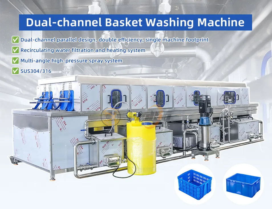 Dual-channel Basket Washing Machine
