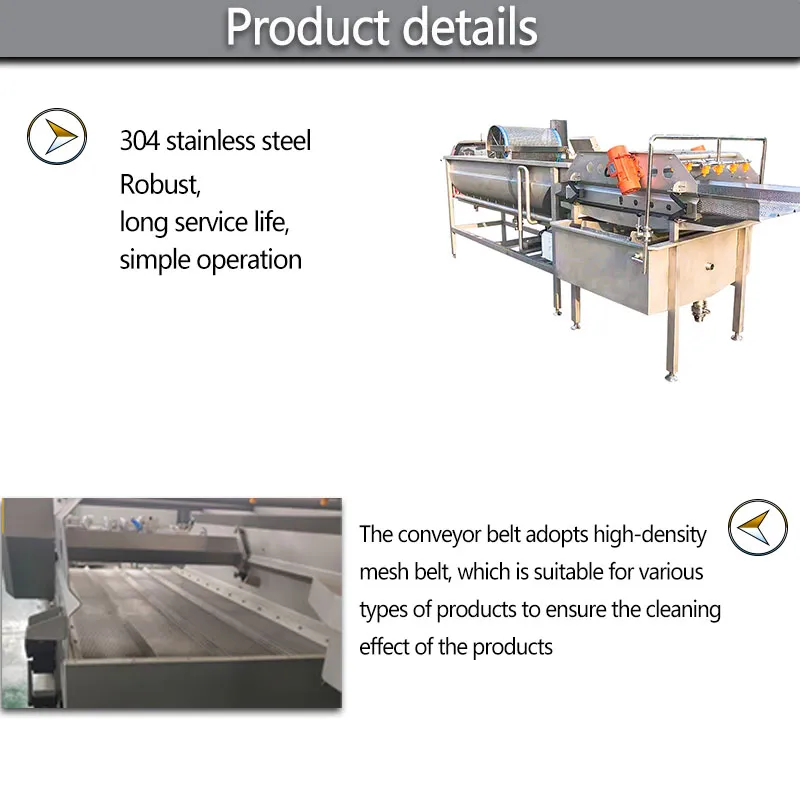 Washing Equipment View 3