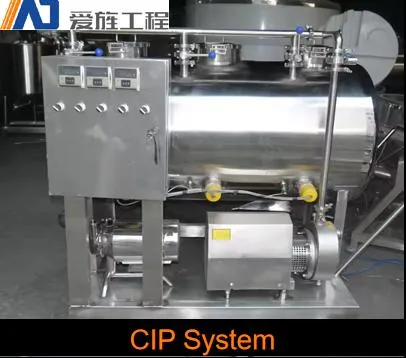 CIP System View 2