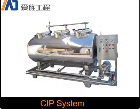 CIP System View 1