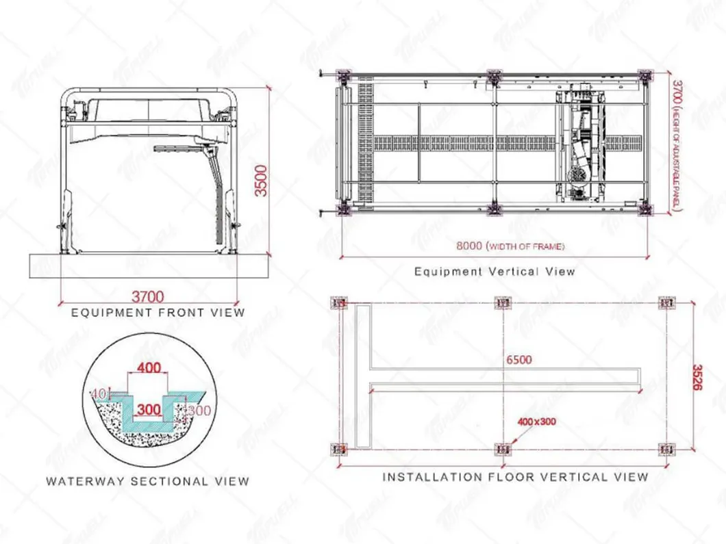 Foundation Reference