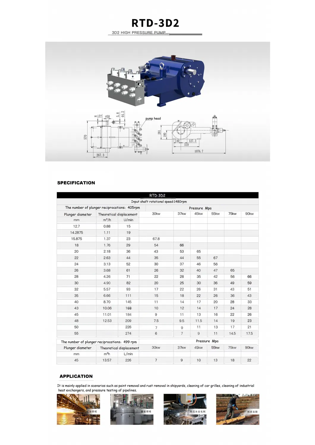 High-Pressure Plunger Pump System 3