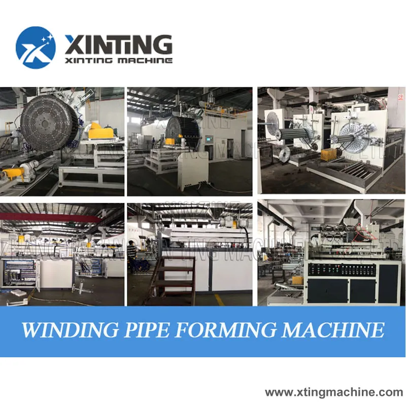 Winding Process