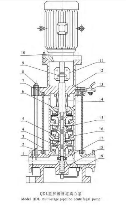Pump Structure Part 1