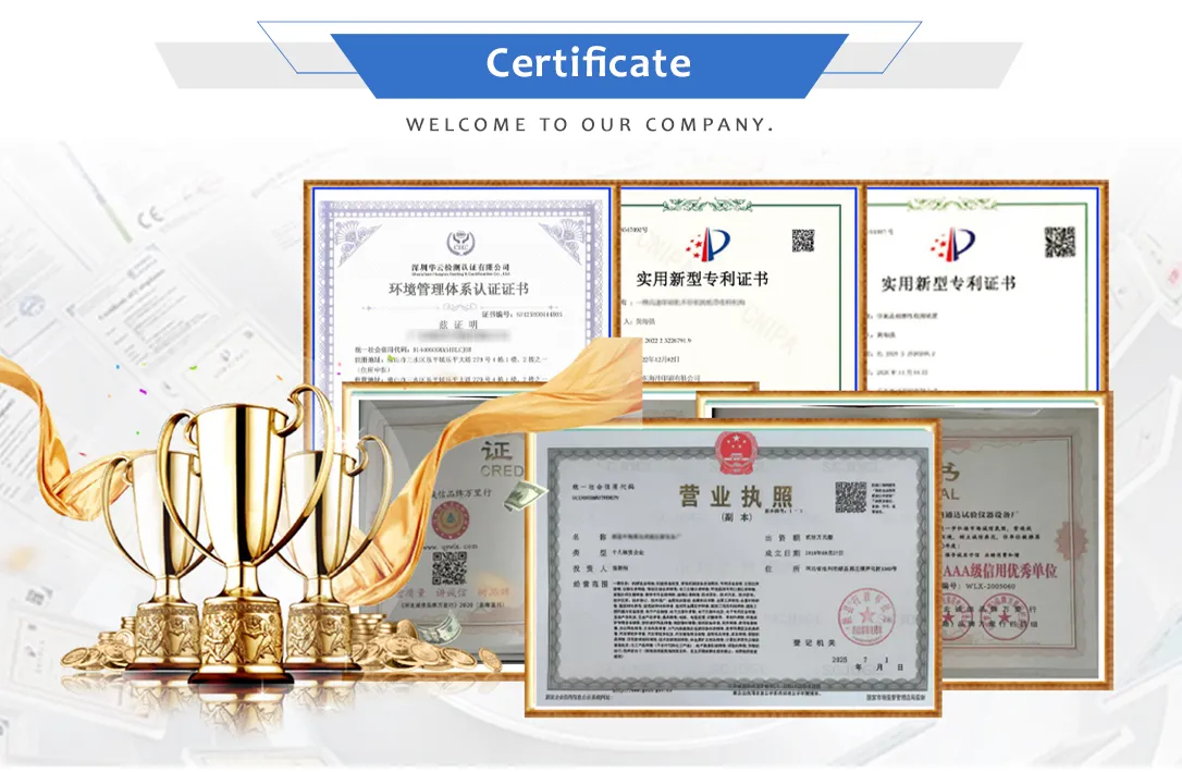 Certificates