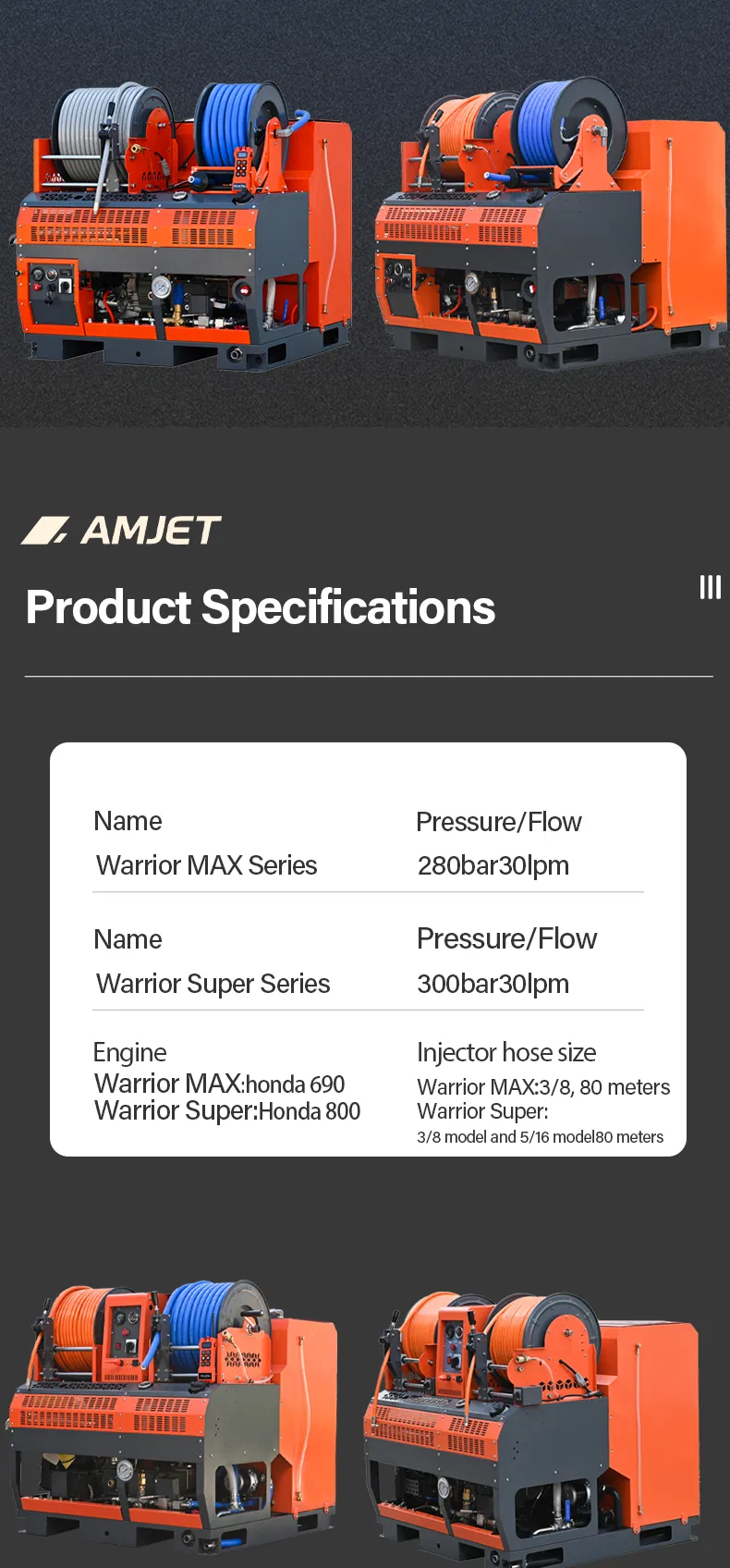 Sewer Flushing Washer Detail 7