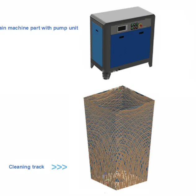 Trash Bin Cleaning Machine 3