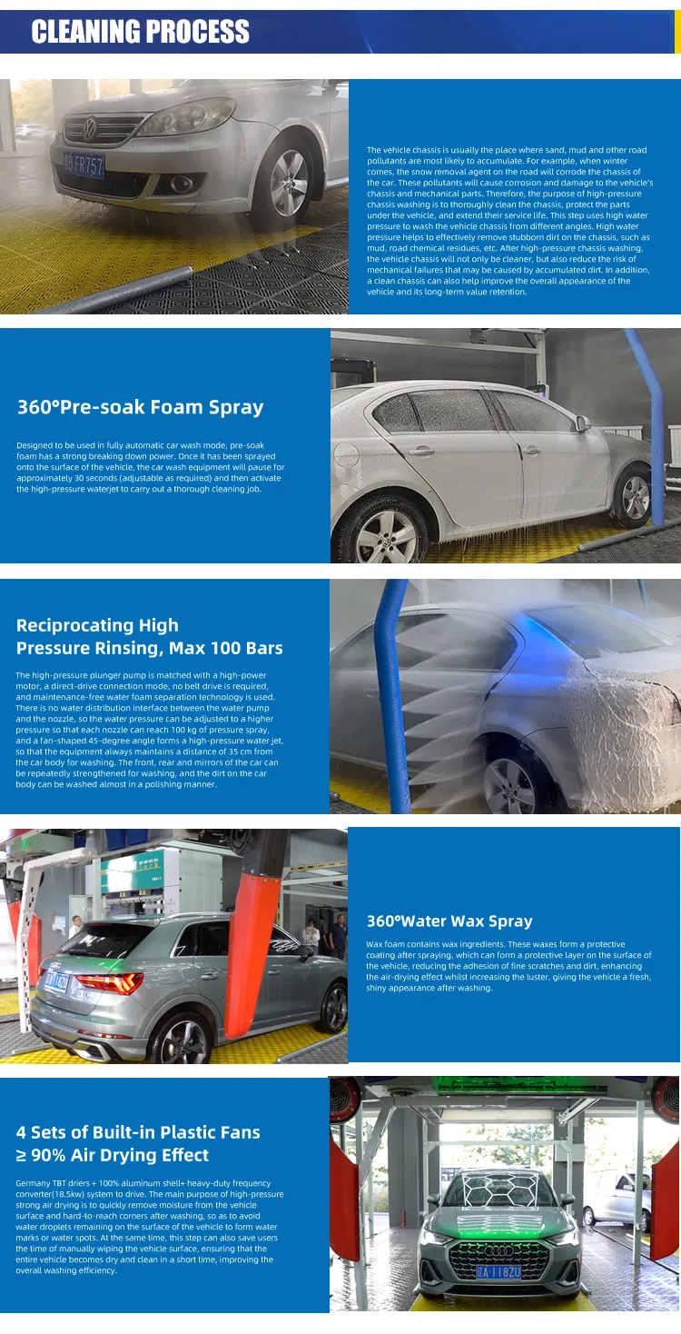 Cleaning Technology Detail