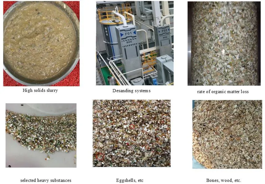 Desander System Layout
