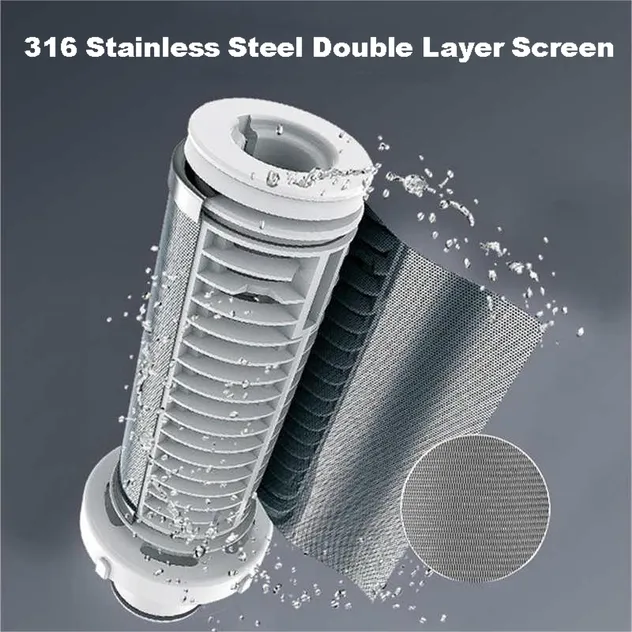 Manual Flushing Capability