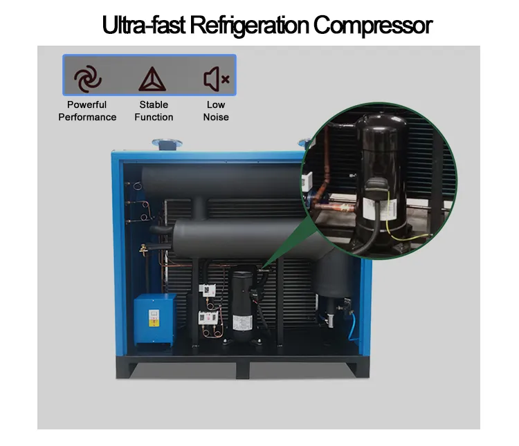 Industrial Equipment