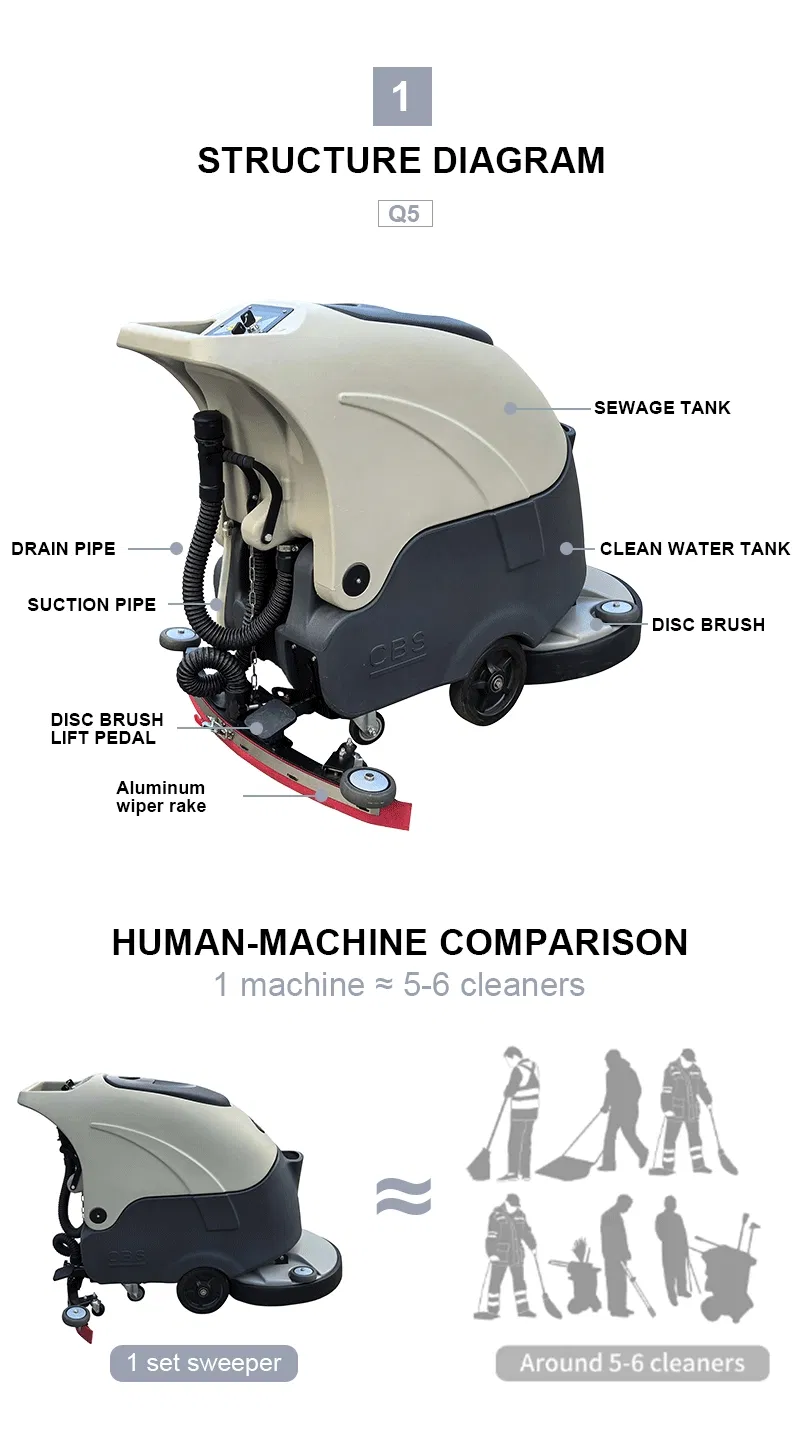 Floor Cleaning Equipment Detail 2