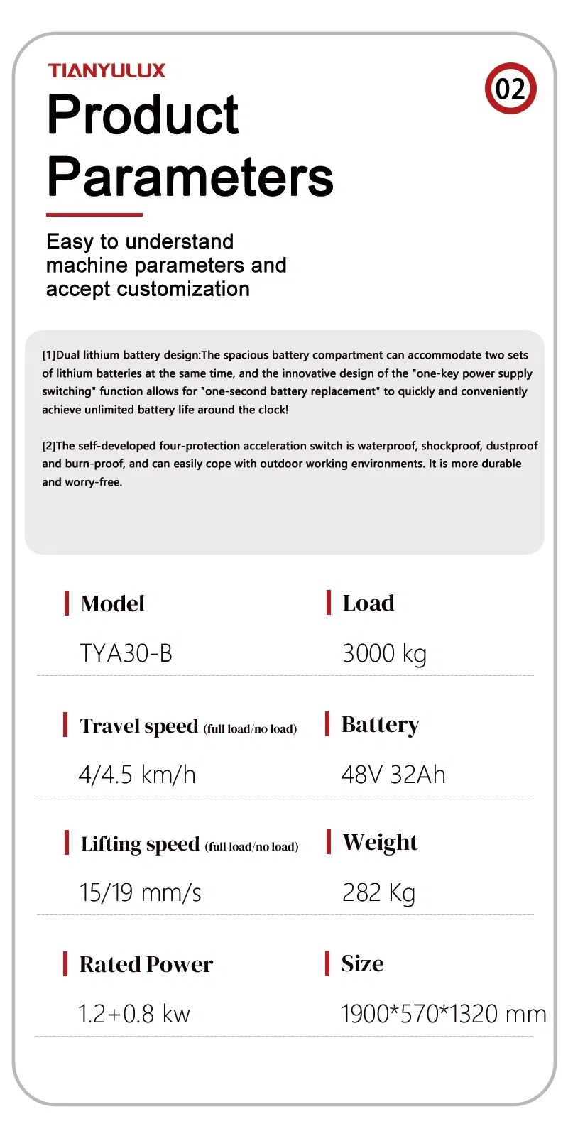 Technical Specifications
