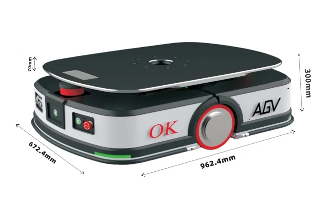 Product Advantages Overview