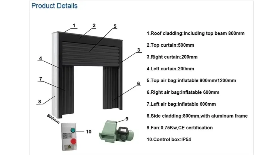 Windproof Dock Shelter