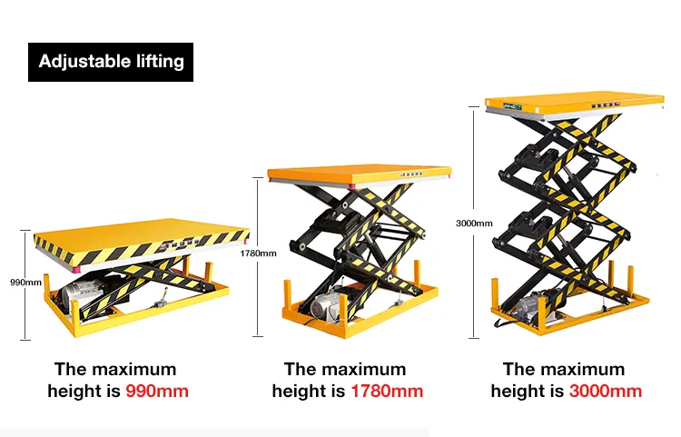 Adjustable lifting