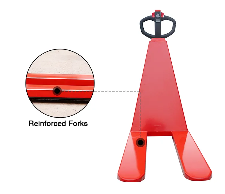 Reinforced Forks