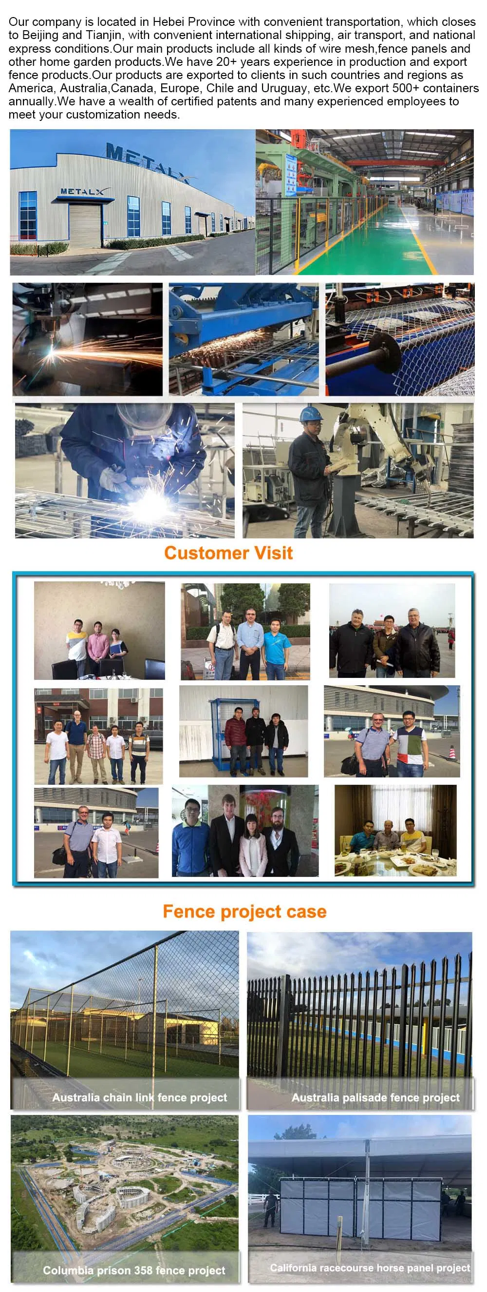 Manufacturing Process