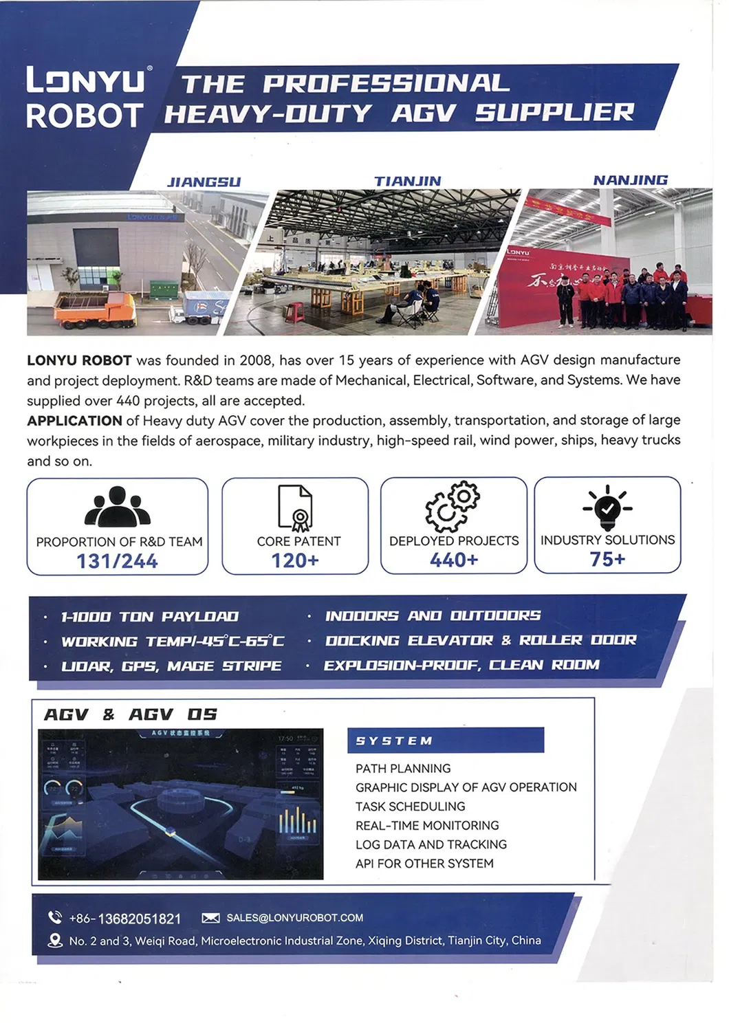 Production Facility 1