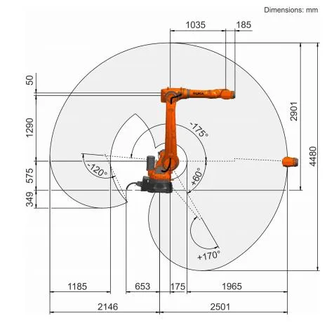 Kuka Robot Parameters 2