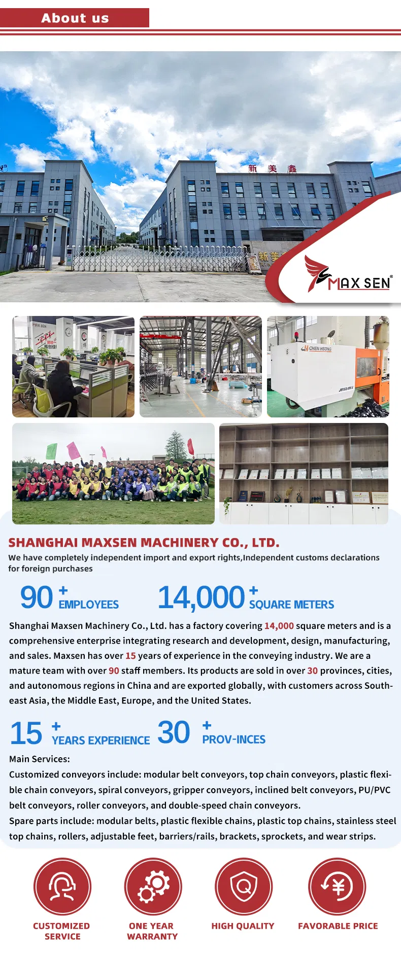 Roller Specification