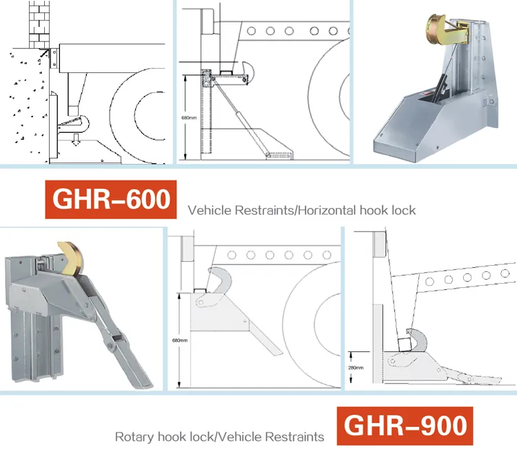 Truck Restraint System