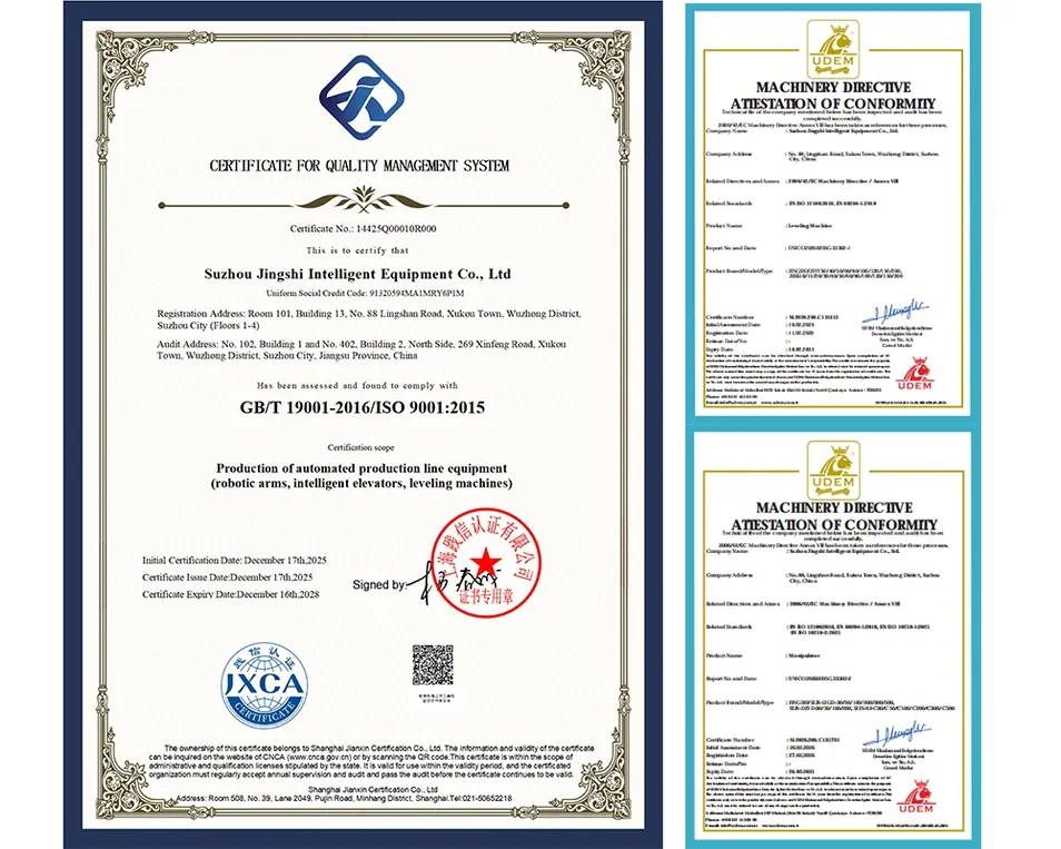 CE Certificate