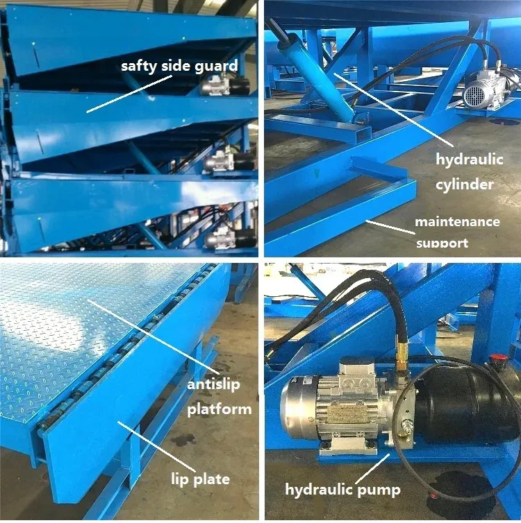 Dock Leveler Feature 5