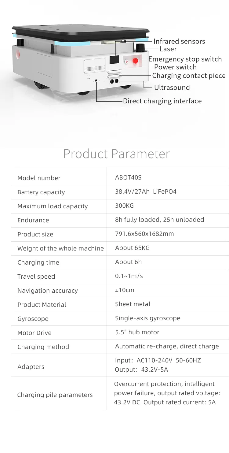 Material Handling Robot 3