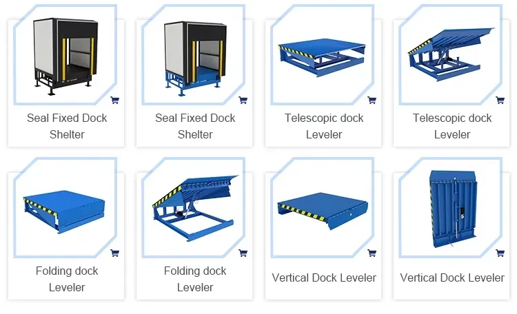 High Quality Dock Leveler Overview
