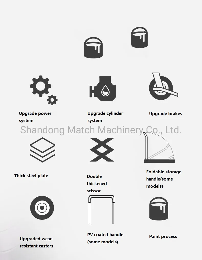 Technical Specifications Data