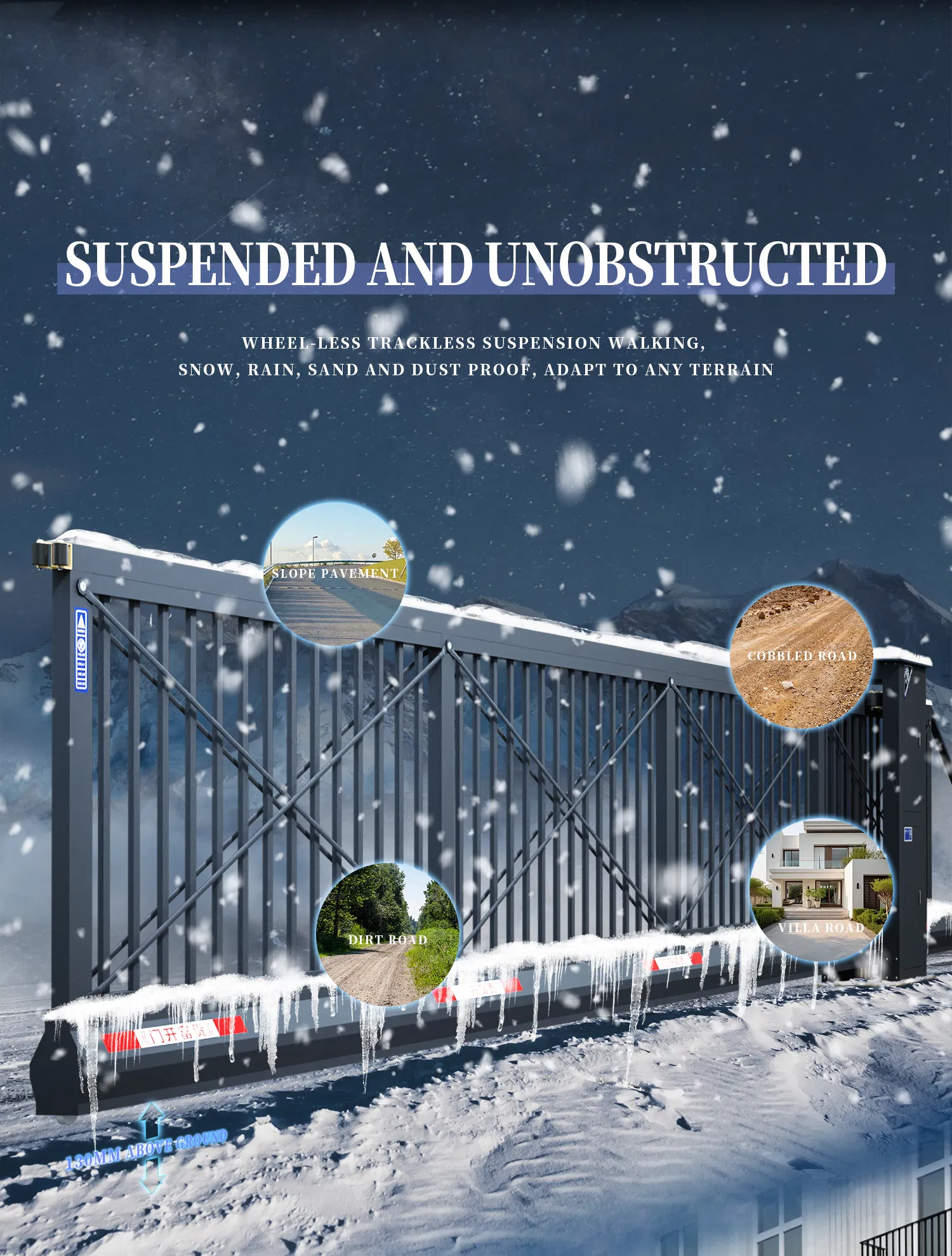 Automatic Gate Mechanism