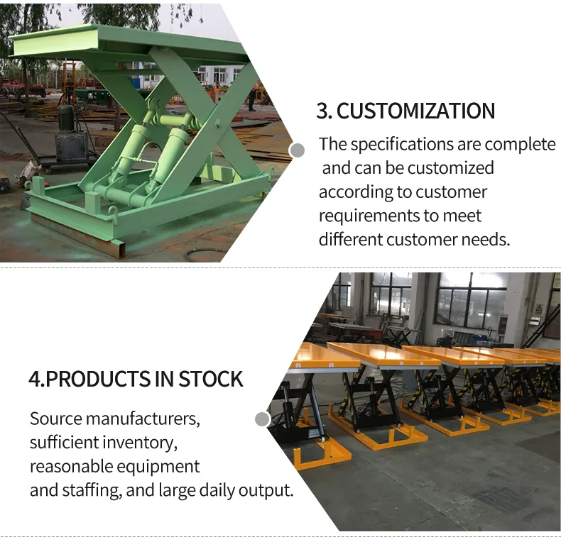 Lift Table Application 2