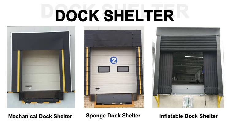 Dock Shelter Overview