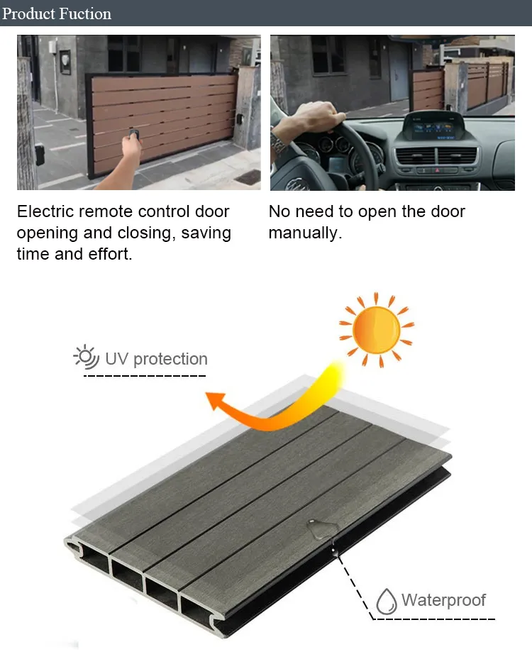 Automatic Sliding Gate Panel