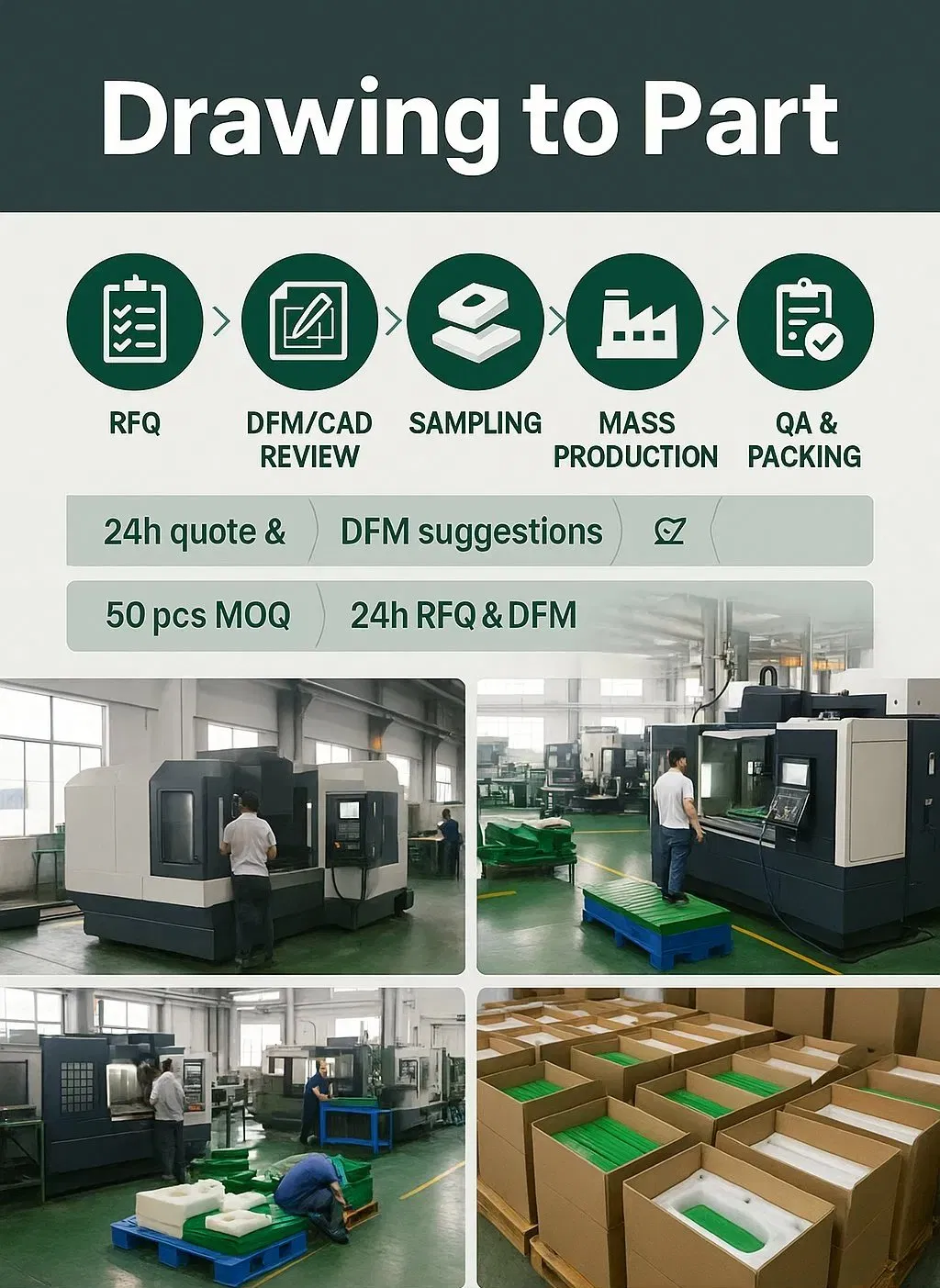 OEM ODM Services