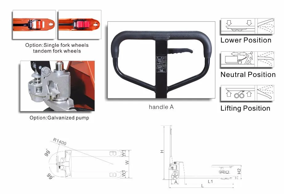 Manual Hand Pallet Truck View 2
